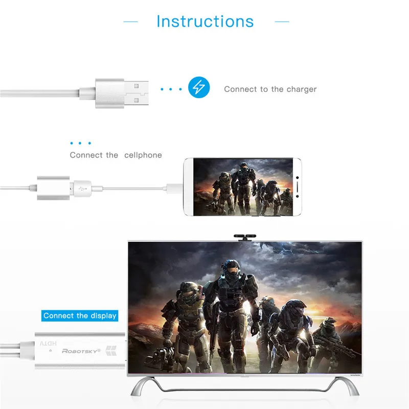 Robotsky 1080P HDTV Кабель-адаптер HDMI Мужской к USB 3,0 Мужской и женский 1 м HDMI HD видео конвертер Код для iPhone Android телефонов