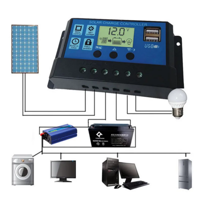 

PWM 10/20/30/40/50/60A Dual USB Solar Panel Battery Regulator Charge Controller 12/24V Auto Solar Charge Controller With LCD