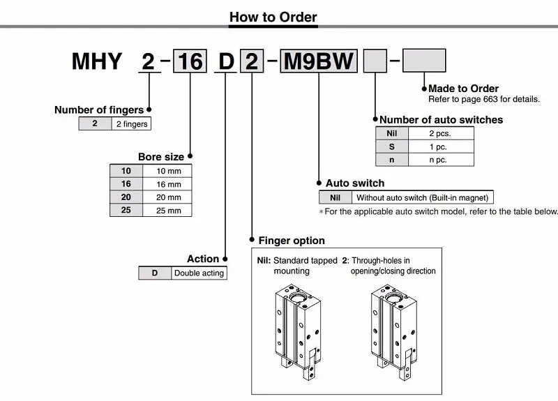 HFY MHY2 10D 16D 20D 25D пневматический Захват двойного действия SMC Y Тип 180 градусов угловой Стиль Алюминиевые зажимы диаметр 10-25 мм