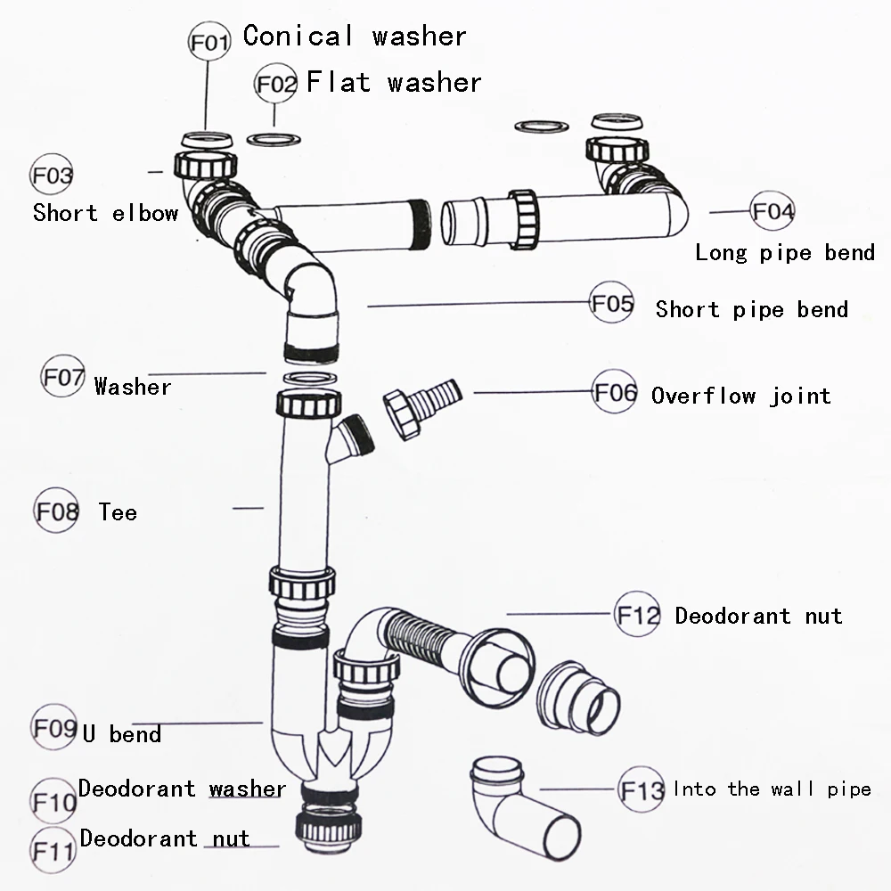 tubo de esgoto tubo descendente para instalacoes 03