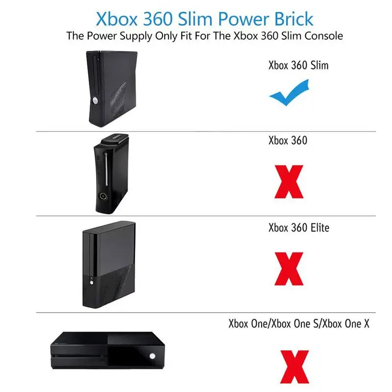 AABB для Xbox 360 Slim Адаптер переменного тока источник питания кирпич 135 Вт зарядное