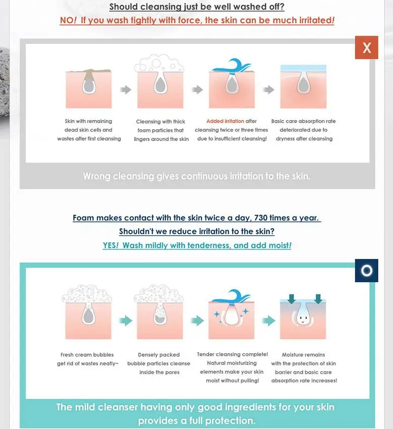 ISNTREE Sensitve балансирующая очищающая пена 120 мл мягкое очищающее Отбеливающее
