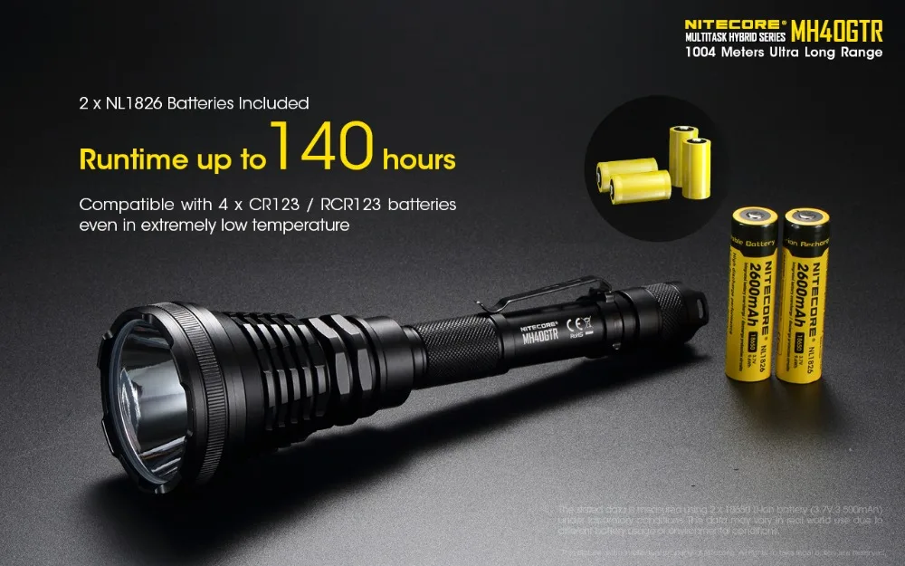 NITECORE MH40GTR 1200 люмен Ультра дальность 1004 м охотничий поисковый фонарь Тактический перезаряжаемый фонарь с 2 батареями GM02M