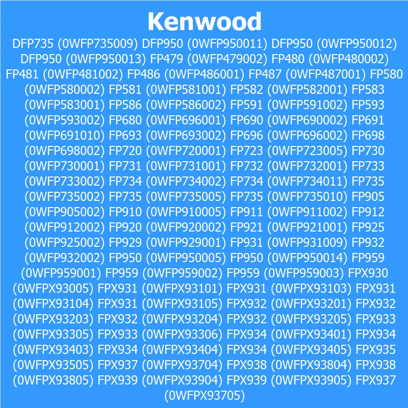 Ремень для кухонного комбайна Kenwood RPP3M-255-6 KW663931