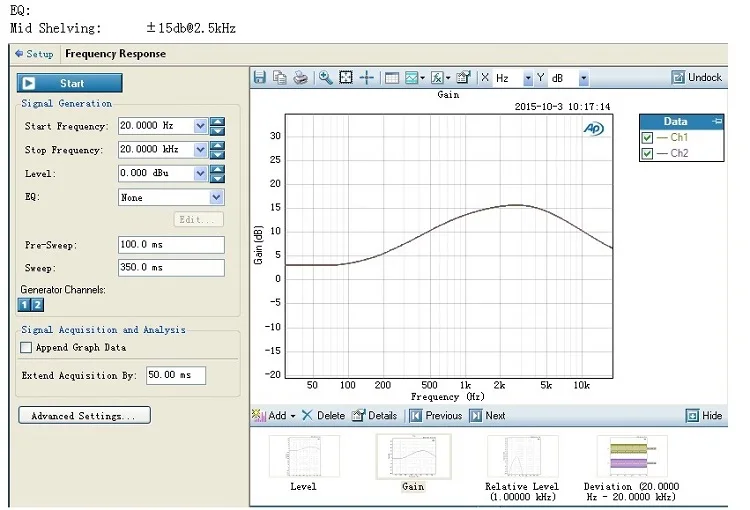 05  EQ Mid Shelving