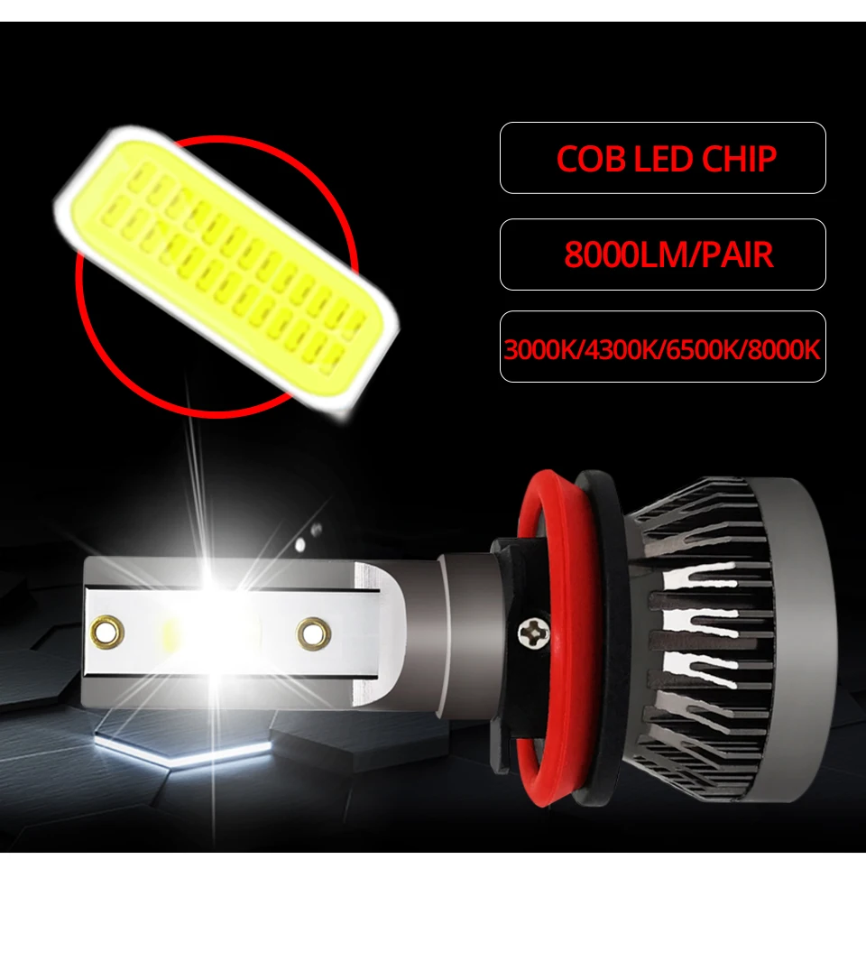 2 шт. H7 светодиодный 8000Lm мини автомобильный лампы для передних фар H1 светодиодный H7 H8 H9 H11 фары 9005 HB3 9006 HB4 Авто Светодиодный Светильник 3000K 4300K 6500K 8000K