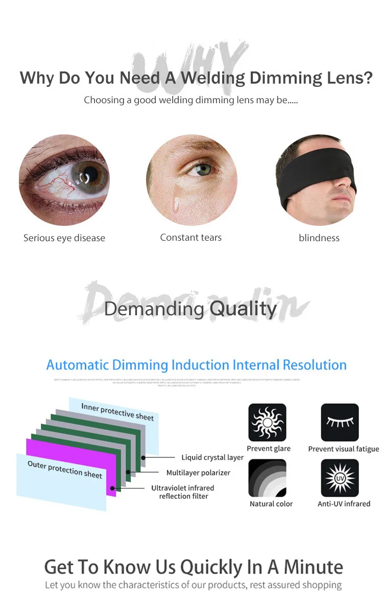 Солнечная Автоматическая Затемняющая электрическая Wlding маска/шлем ...