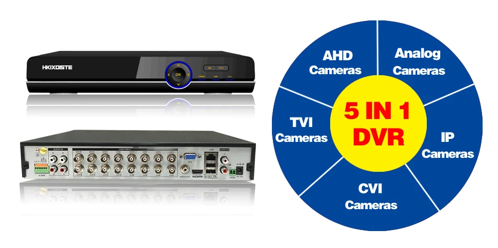 16Ch CVR CCTV AHD DVR система комплект Водонепроницаемый 16 каналов 720 P/1080 P HD CVR NVR DVR с 16 шт sony Dome 1200tvl 720P камера система