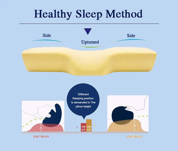 56*34 см пены памяти постельные принадлежности Подушки подушка для шеи Ортопедическая подушка Ортопедическая здравоохранения боль релиз