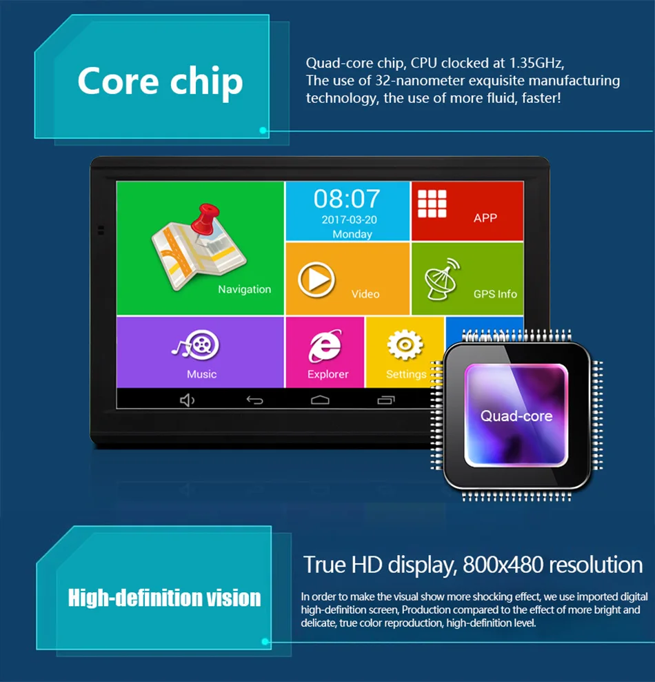 Quad-core