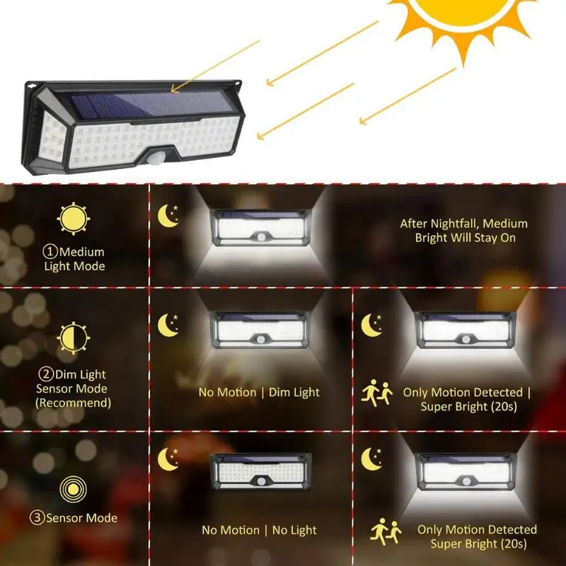 

136LED 1300LM Solar Sensor Garden Light Waterproof PIR Motion Sensor LED Solar Lamp Outdoor 3 Mode Security Pool Solar Wall Lamp