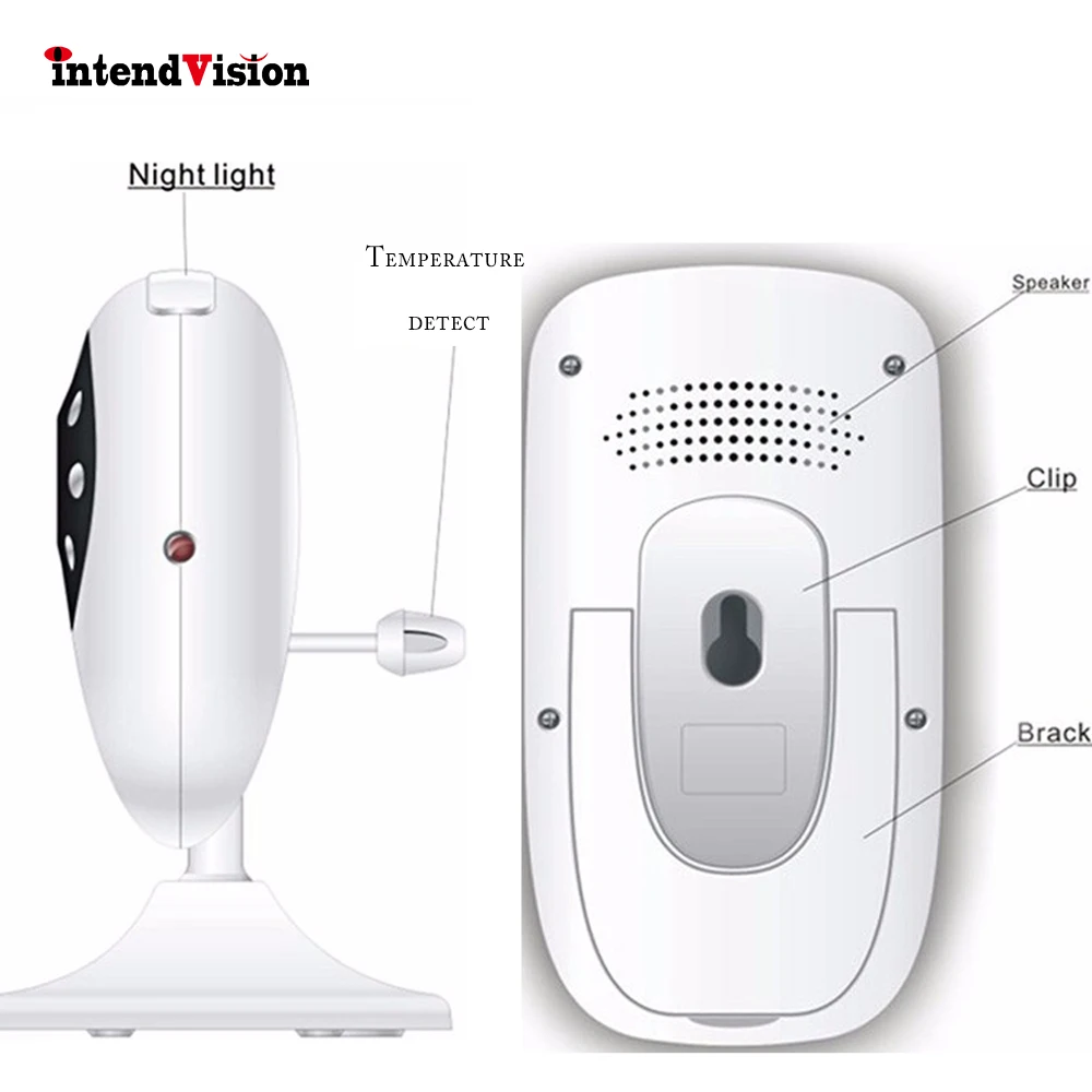 Intendvision 2.4g беспроводное устройство детский монитор двухсторонний аудио домофон температура ночной детский монитор с 2,4 дюймов ЖК IDX880
