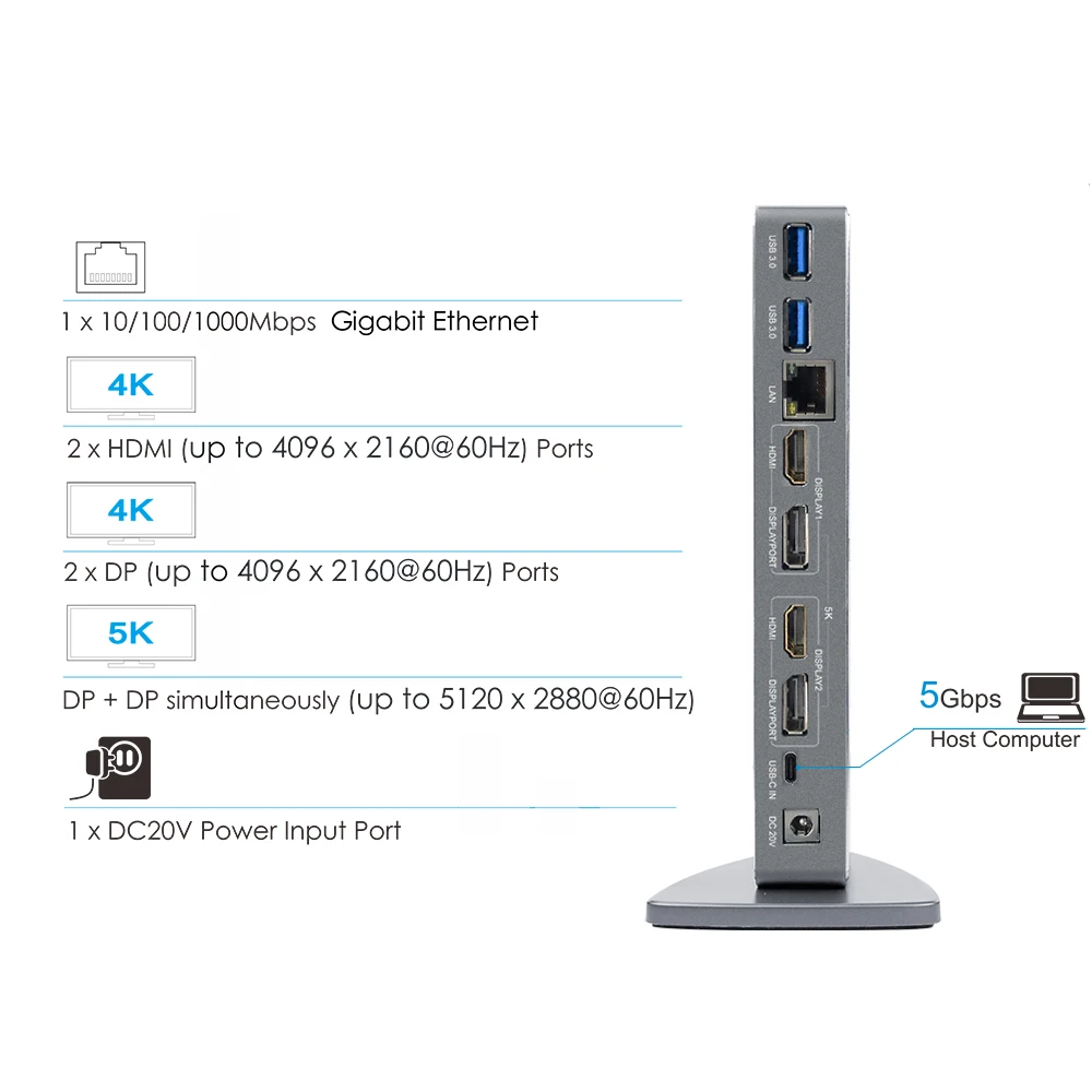 USB C алюминиевая Универсальная док-станция type C HDMI Dual 4K@ 60Hz Ultra HD 5K видео дисплей Gigabit Ethernet USB 3,0 для Windows