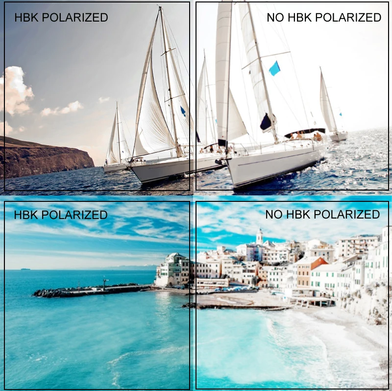 HBK Polarization