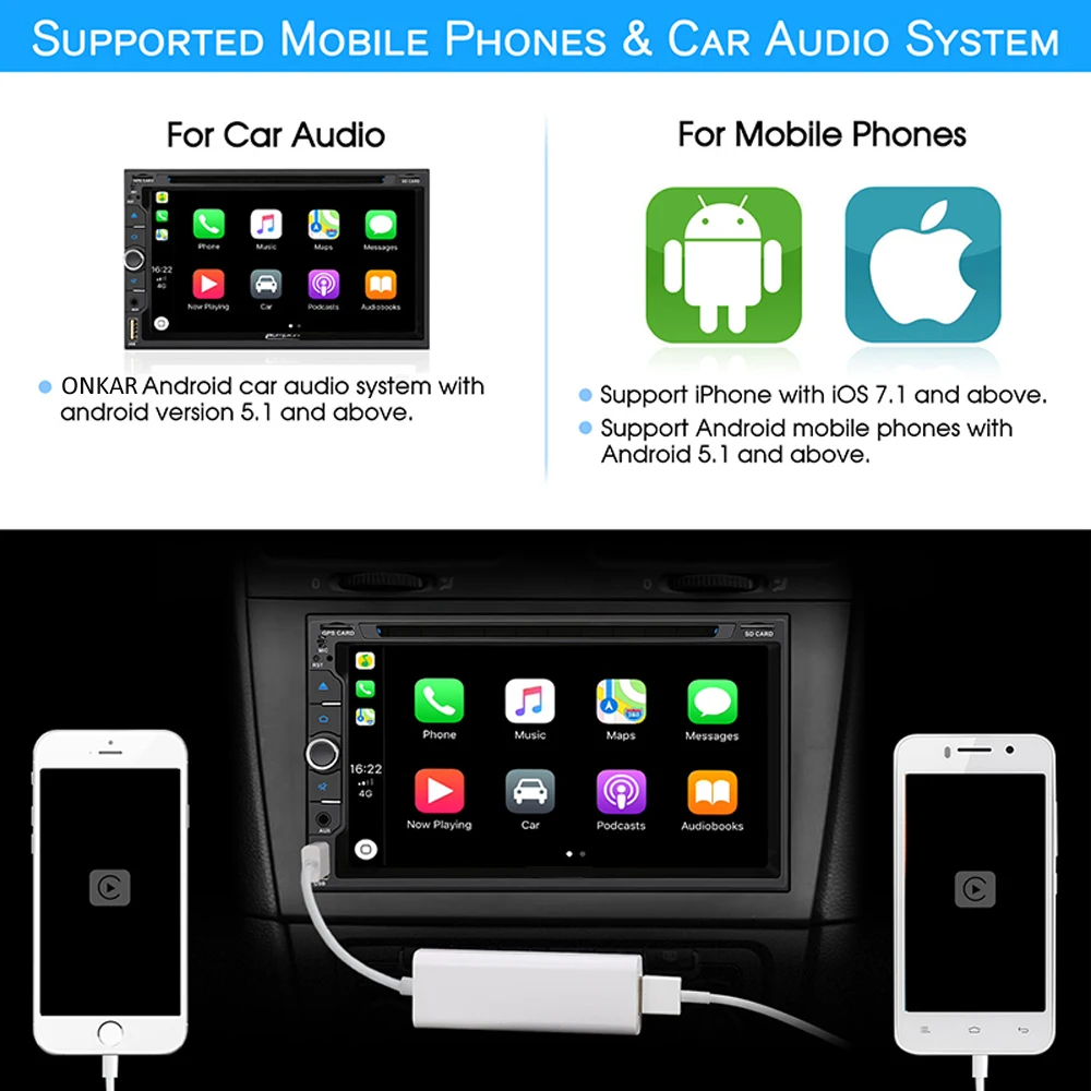 ONKAR Carplay ключ USB Android авто для автомобильный головный блок DVD Мультимедиа Навигация