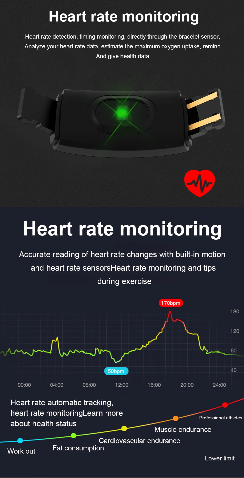 Smart Bracelet Fitness Tracker Activity Heart Rate Wristband IP67 Waterproof Smartband Pedometer for IOS Android pk mi band 3 (7)
