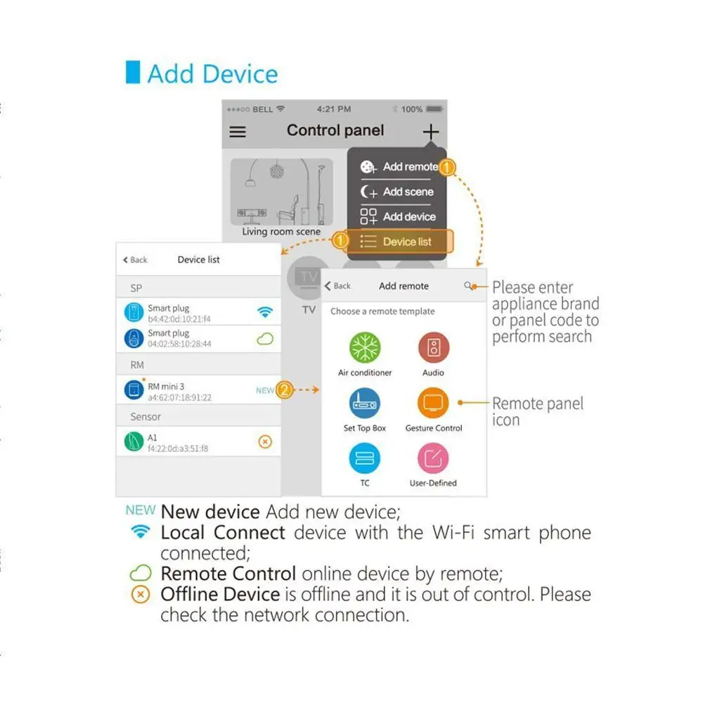 Broadlink RM Mini 3 2 шт. умный дом WiFi ИК кондиционер пульт дистанционного управления для Alexa Google Home IFTTT с адаптером для Великобритании, Австралии, США, ЕС