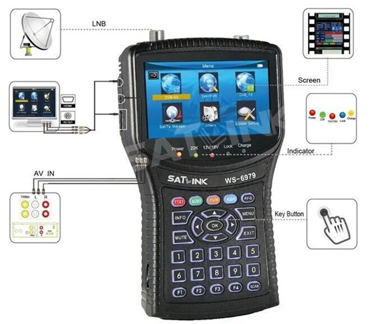 Настоящий Satlink WS6979 DVB-S2& DVB-T2 комбо цифровой спутниковый искатель метр анализатор спектра Созвездие