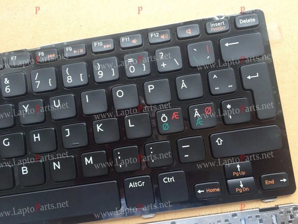 aeProduct.getSubject()