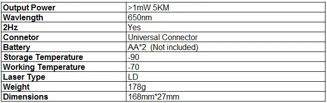 Red Laser Visual Fault Locator 1mw