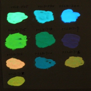 

glow in dark pigment, luminescent powder, photoluminescent powder, postage same when order 1lot-6lot,etc...
