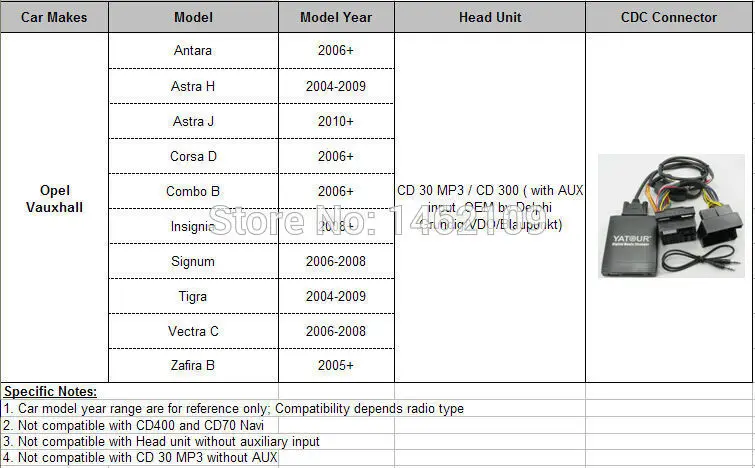 מחבר לרכב הנחה C/Zafira עבור רדיו B Insignia/Signum/Tigra/Vectra דיגיטלית YATOUR מכשירי מתאם מוסיקה Bluetooth Changer מתג CD אחרונה 2 מחבר לרכב הנחה C/Zafira 2