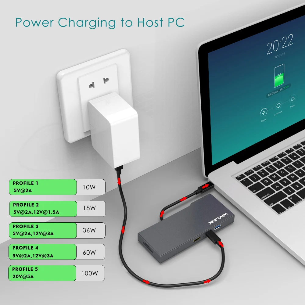 USB C концентратор 3 1 Type мини Док станция usb хаб 4K видео HDMI Ethnernet Rj45 кабель SD/TF