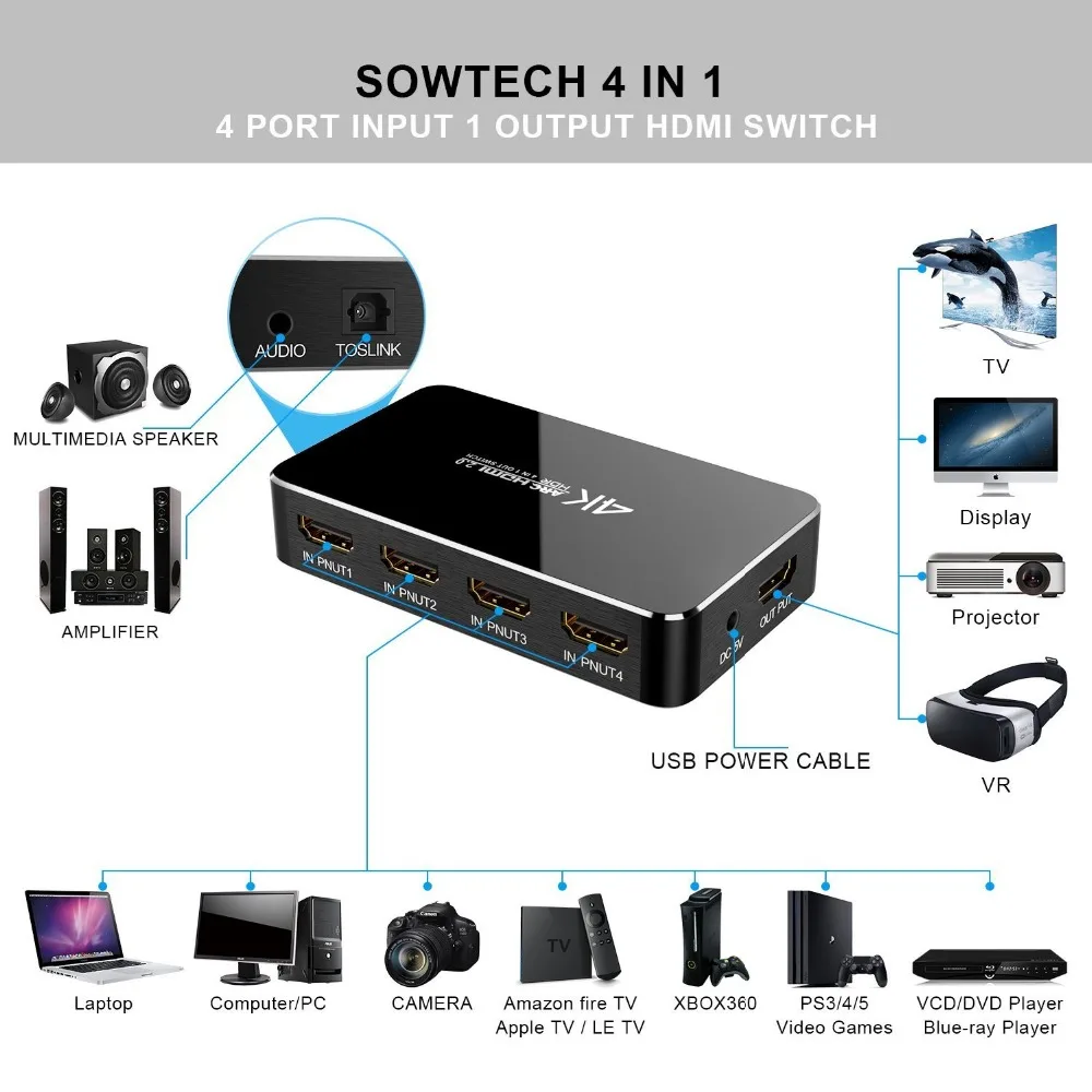  HDMI Switch 4x1 4K@60Hz hdmi Audio Extractor Optical TOSLINK 4 Port Ultra HD 1080p 3D for Xbox PS4 