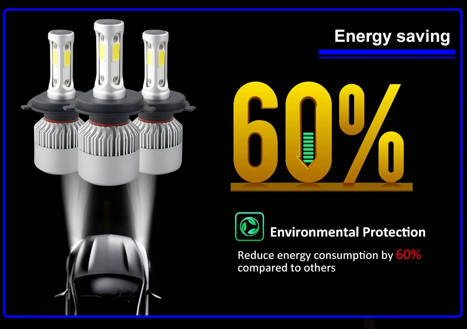 S2 H4 H7 LED CAR HEADLIGHT_07