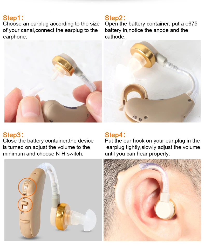 Cofoe V-185 BTE слуховые аппараты для пожилых людей слуховой аппарат батарея E675 бесплатно мини усилитель звука