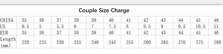 size information
