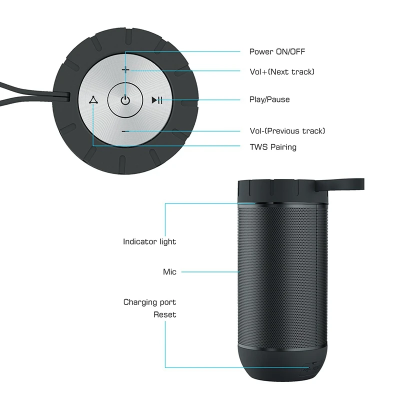 Топ водонепроницаемый Bluetooth динамик беспроводной портативный Открытый 12 Вт 360