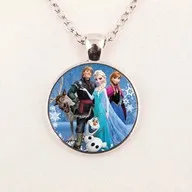 aeProduct.getSubject()