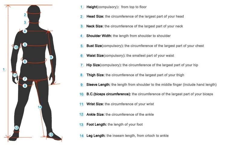 sizehelp