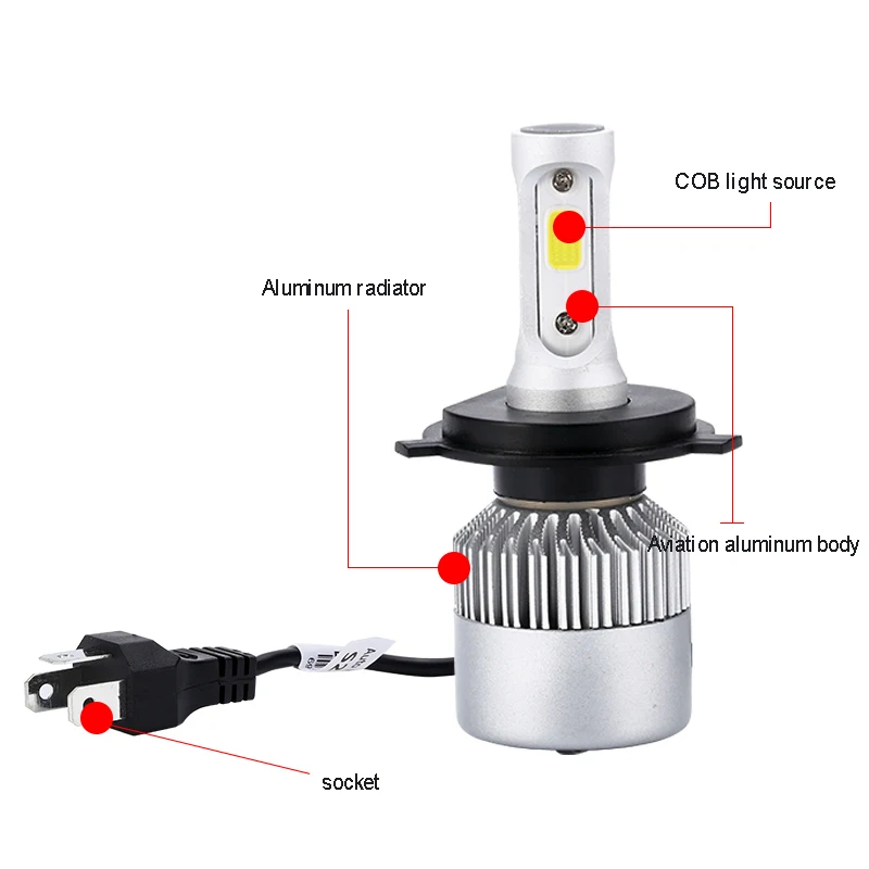 Автомобильные фары COB Chip H4 H13 9004 9007 Hi lo Beam H7 9005 HB3 9006 HB4 H11 H9 H1 H3 9012 светодиодные лампа