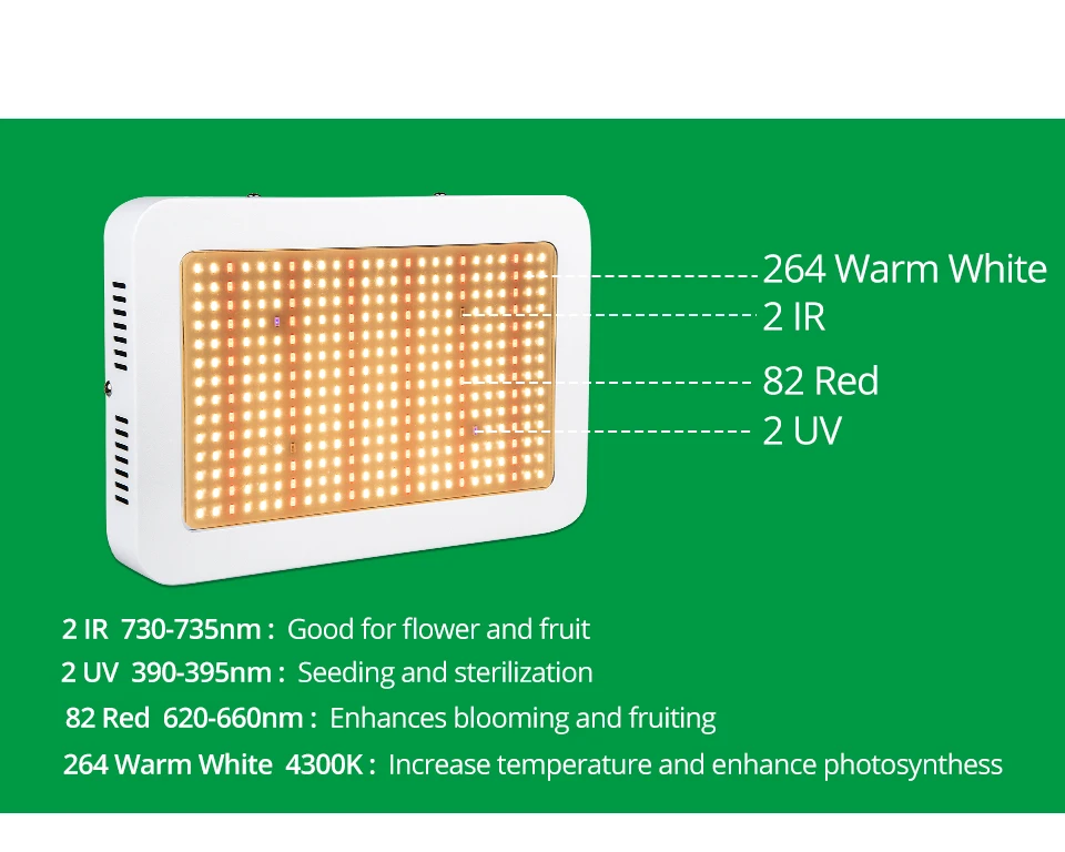 Светодиодный свет для выращивания 500 Вт фитоламп полный спектр Fitolamp для растительного освещения комнатных саженцев цветок фитолампи
