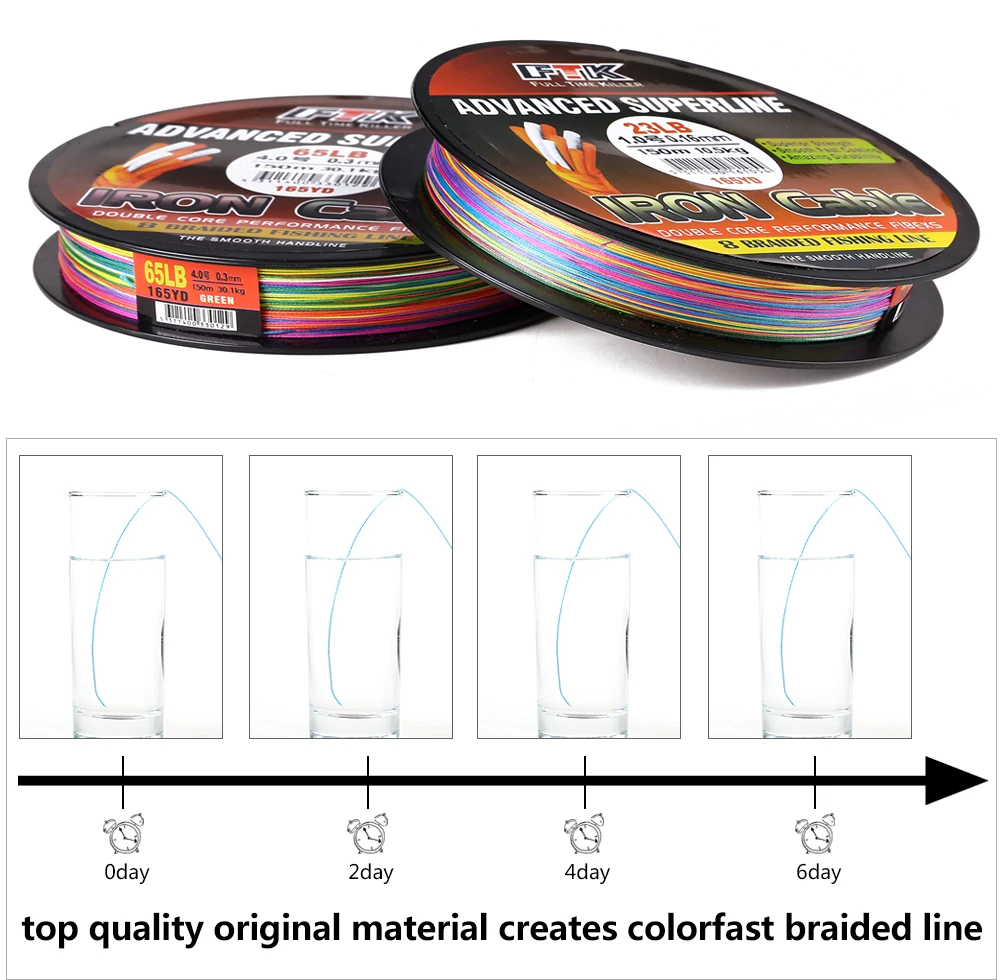 FTK 150 м 8 нитей PE плетеная проволока рыболовная леска 0,16 мм-0,40 мм 23-85LB цветная супер сильная многофиламентная леска для ловли карпа
