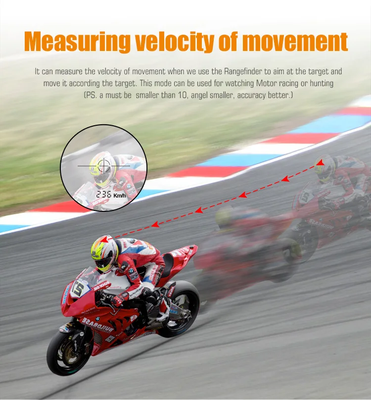 MiLESEEY PF3S Sports Golf Laser Rangefinder » 4evatech Store