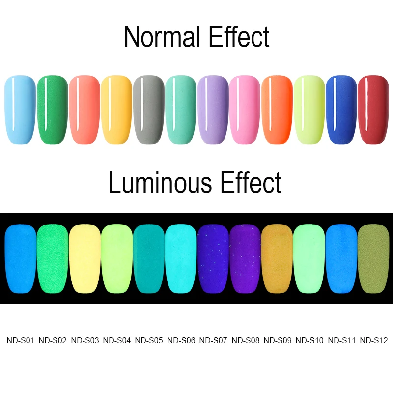 Николь Дневник 10 г Неон фосфор окунания светящаяся пудра Дизайн ногтей украшения флуоресцентный блеск светящийся в темноте Пыль УФ Гель-лак