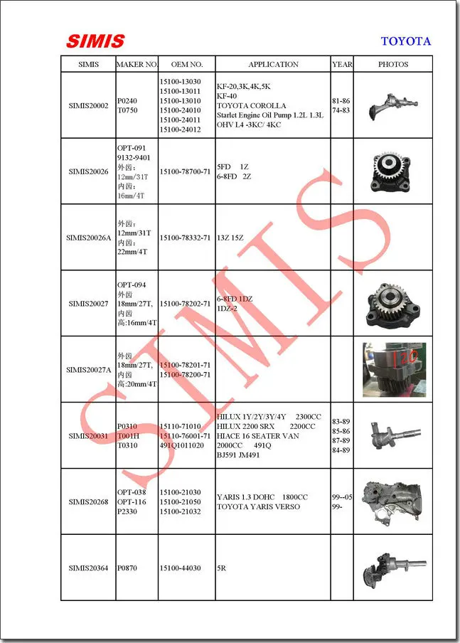 Масляный насос 11302-38010 11302-35010 для 20RE 2200-2400CC