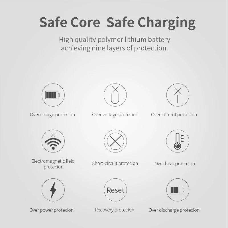 RAXFLY Mini портативное зарядное устройство 10000 мАч Dual USB Mi для Xiaomi быстрая зарядка два