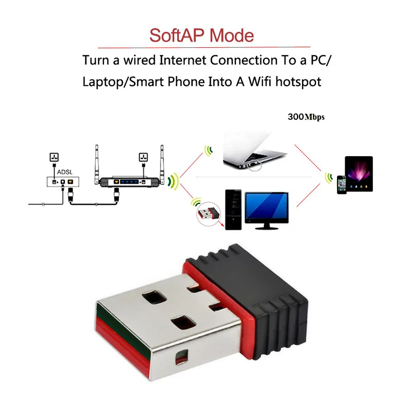 Mini-150Mbps-USB-2-0-WiFi-Wireless-Adapter-Network-LAN-Card-802-11-ngb-Ralink-MT7601