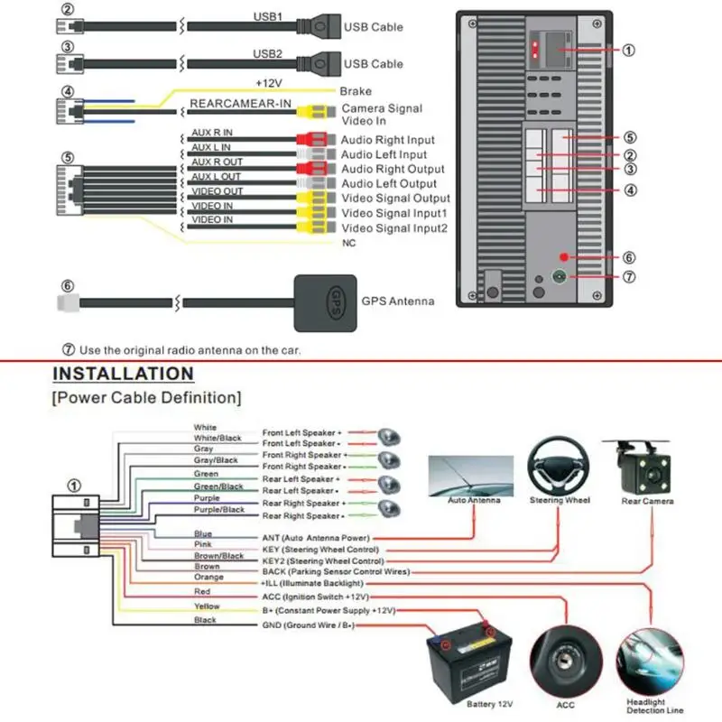 SWM 9218S Модернизированный двойной 2 DIN Android 9,1 автомобильный стерео gps навигатор Bluetooth WiFi USB радио головное устройство скорость вождения дисплей