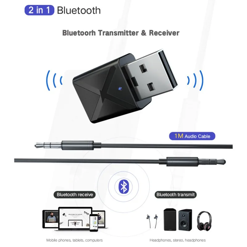 

USB Bluetooth Transmitter Receiver 2-in-1 Wireless Audio Adapter Bluetooth 5.0 Receiver For TV Computer Car SD