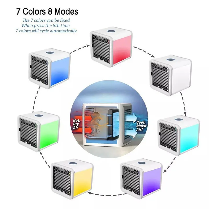 Mini USB Portable Fan Summer Office Desktop Home Small Air Conditioner Humidifier Purifier Air Cooler Fan Laptop Cooling Fan (5)