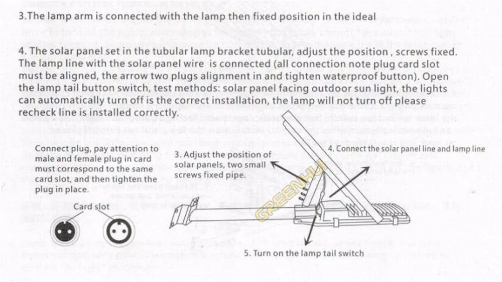 20 Вт Солнечный Buitenlamp уличный светильник водонепроницаемый Солнечный датчик открытый светильник ing Путь сад настенный аварийный светильник безопасности точечный светильник