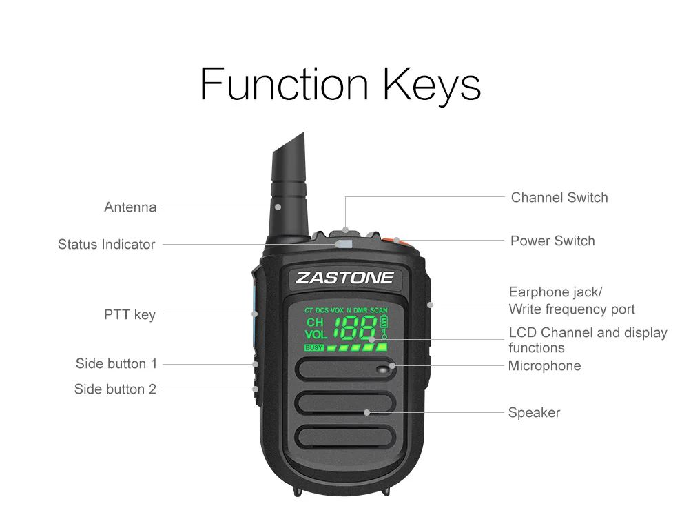 Zastone Mini9 плюс DMR радио Портативный Walkie Talkie UHF 400-470 MHz Любительское радио двухстороннее радио 188CH telsiz трансивер Mini9 +