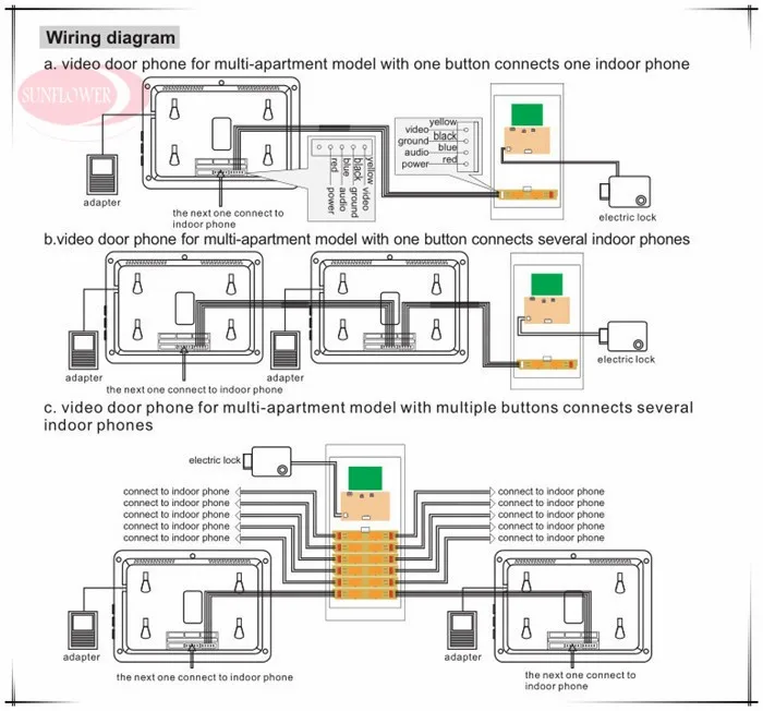 8 кнопок цветной видеодомофоны домофон системы s 7 lcd безопасности дверной Звонок для 7 квартиры + система контроля доступа + электронный