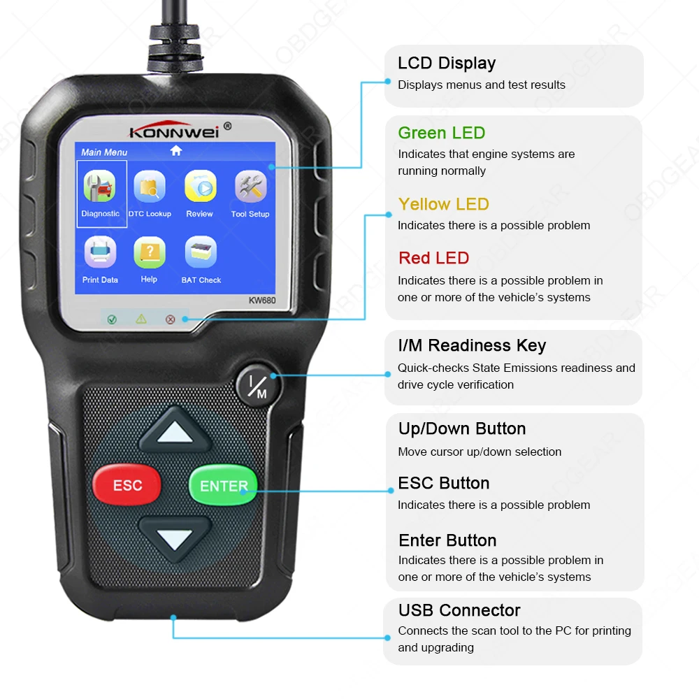 Оригинальный Автомобильный диагностический инструмент OBD2 сканер OBD 2 EOBD