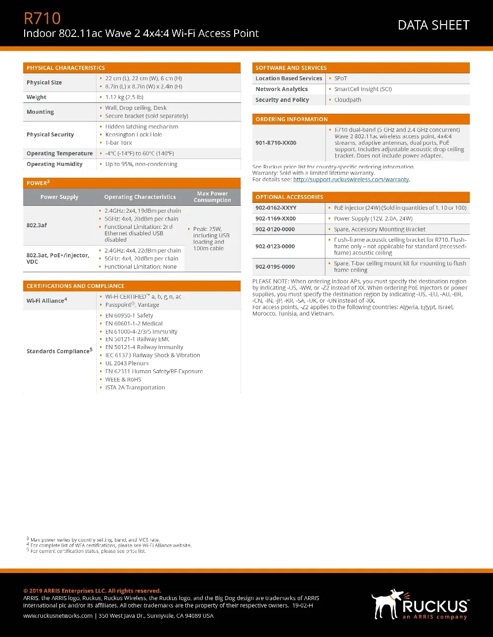 new ds-ruckus-r710_页面_6